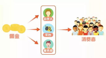 新寧再迎發(fā)展良機(jī) 重大手游福利落地與科技企業(yè)孵化器管理運(yùn)營(yíng)升級(jí)