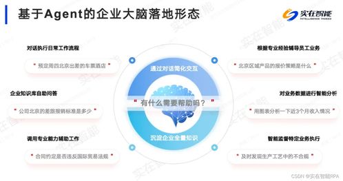 實(shí)在智能應(yīng)邀出席中國(guó)移動(dòng)科技工作者論壇，分享基于大模型Agent智能體的企業(yè)大腦科技企業(yè)孵化器運(yùn)營(yíng)與管理